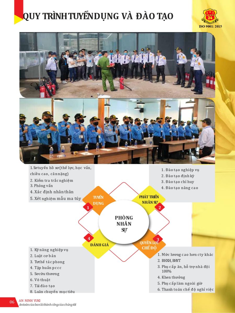 5. Quy trình đào tạo